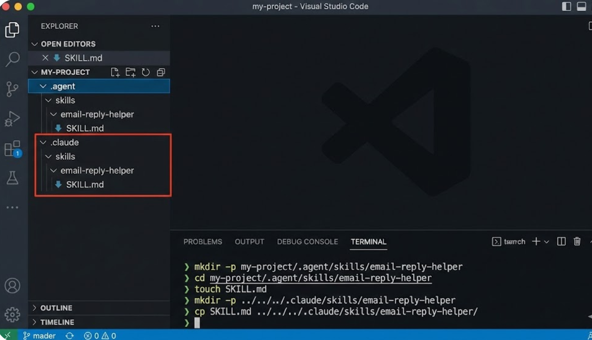 Skill 資料夾建立完成