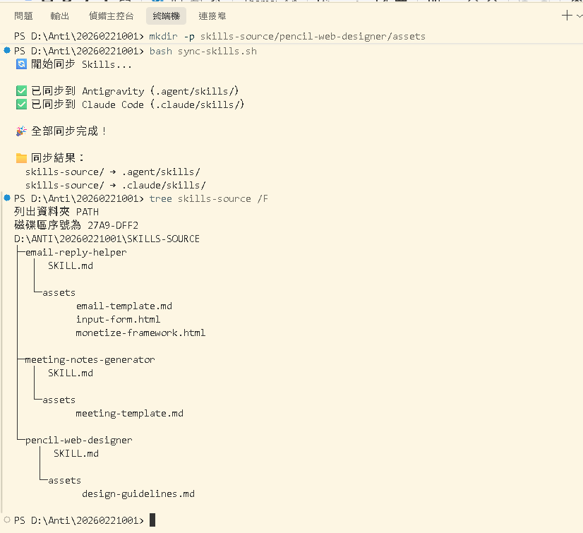 同步成功 + 三個 Skill 結構