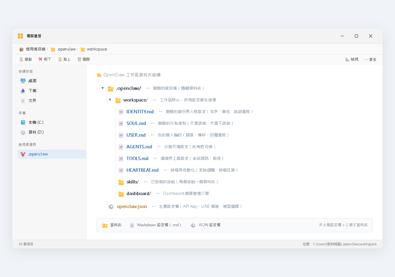 Workspace 資料夾結構