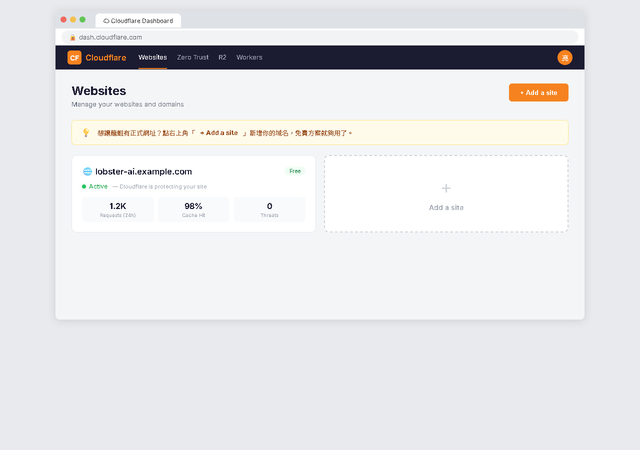 Cloudflare Dashboard